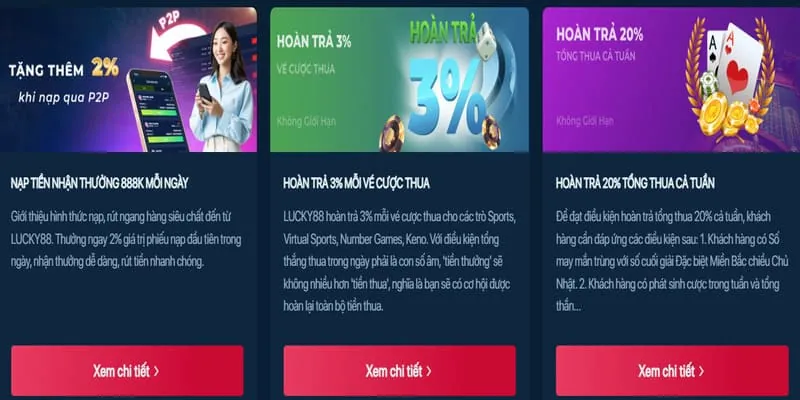 Ưu đãi chào mừng thành viên mới ibet